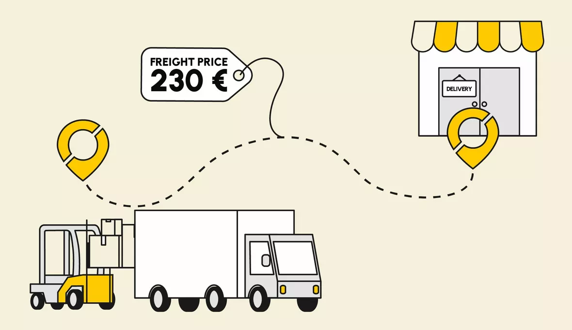 Freight price explained